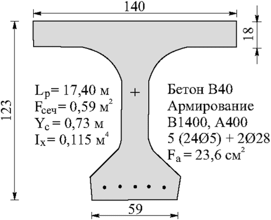 рис. 188
