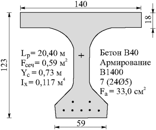 рис. 189