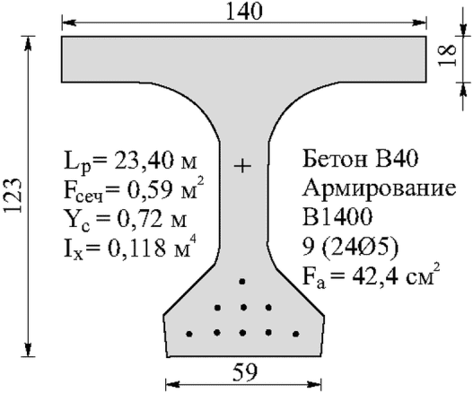 рис. 190
