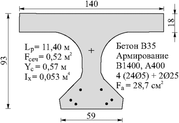рис. 191