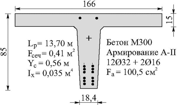 рис. 21