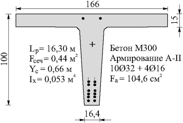 рис. 22