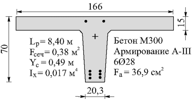 рис. 23