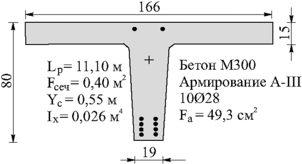 рис. 24