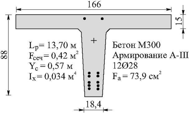 рис. 25