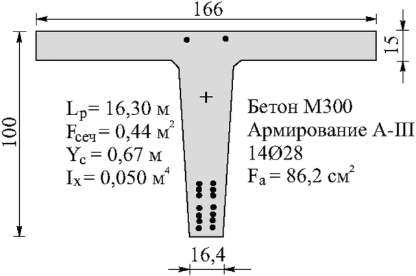 рис. 26