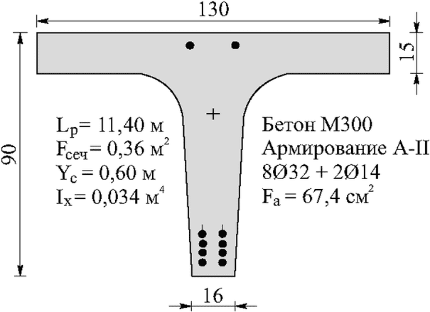 рис. 27