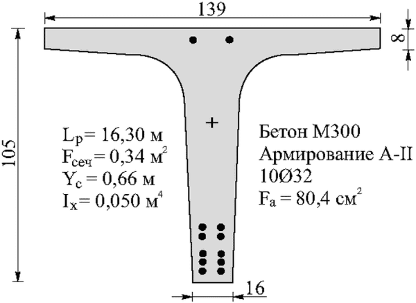 рис. 34