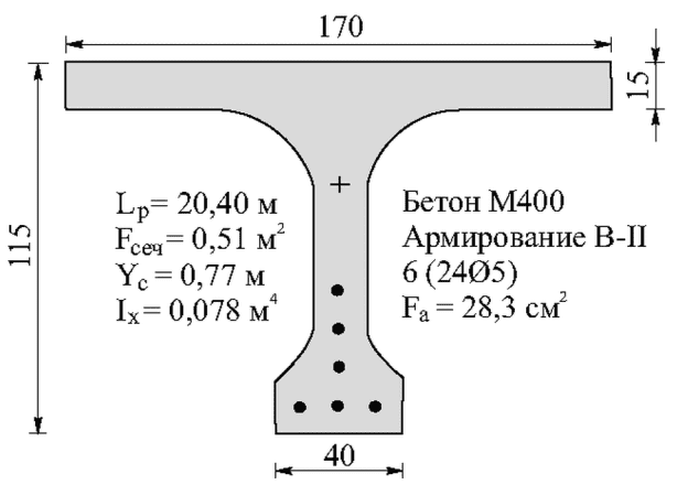 рис. 39