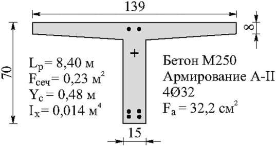 рис. 5