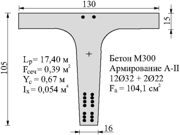 рис. 44