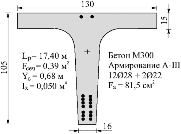 рис. 45