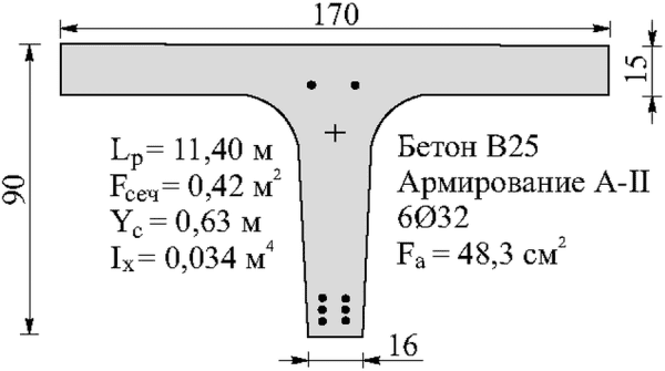 рис. 46