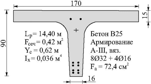 рис. 49
