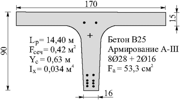 рис. 50