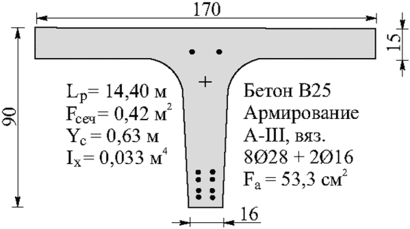 рис. 51