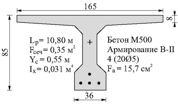 рис. 56