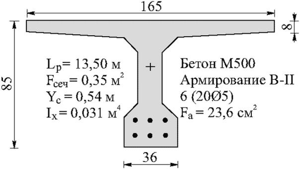 рис. 57