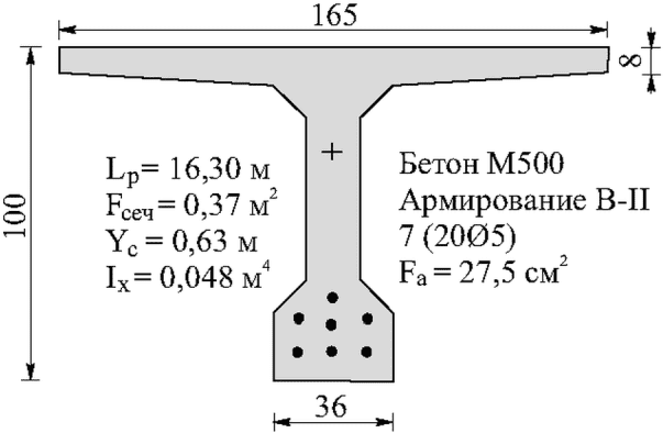 рис. 58