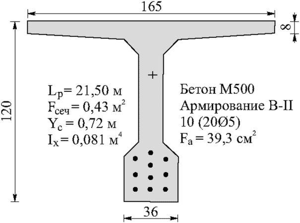 рис. 59