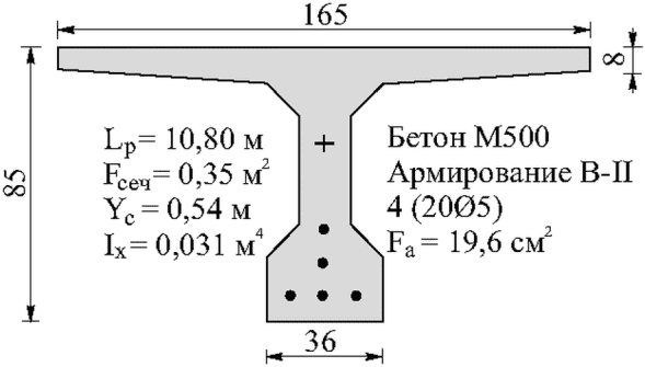 рис. 60
