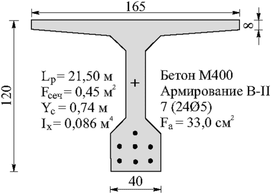 рис. 64