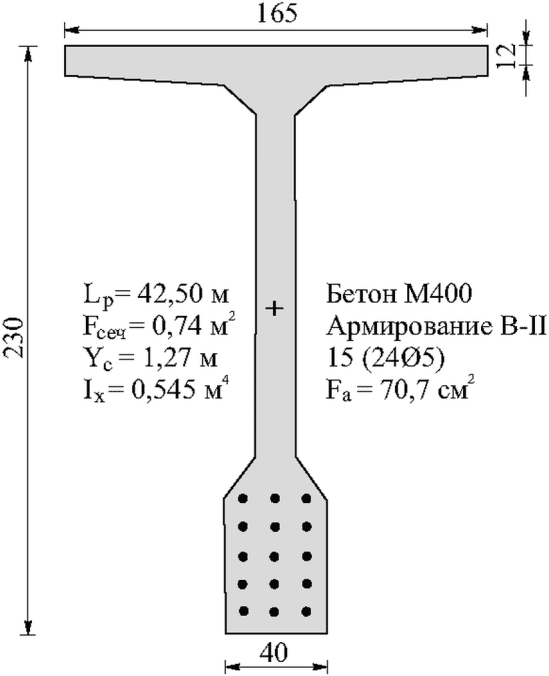 рис. 66
