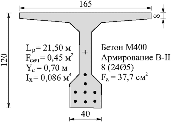 рис. 67