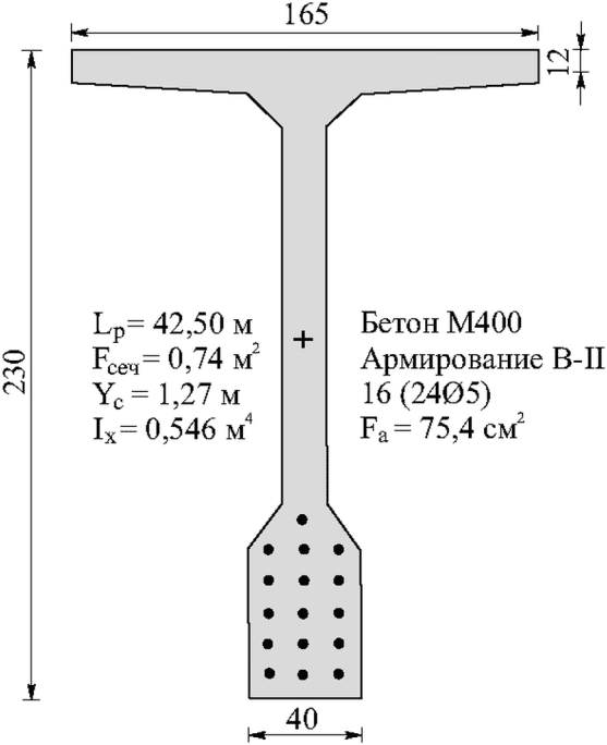 рис. 69