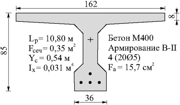 рис. 70