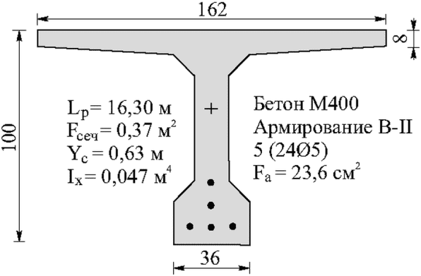 рис. 72