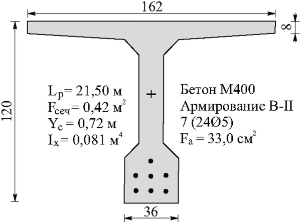 рис. 73