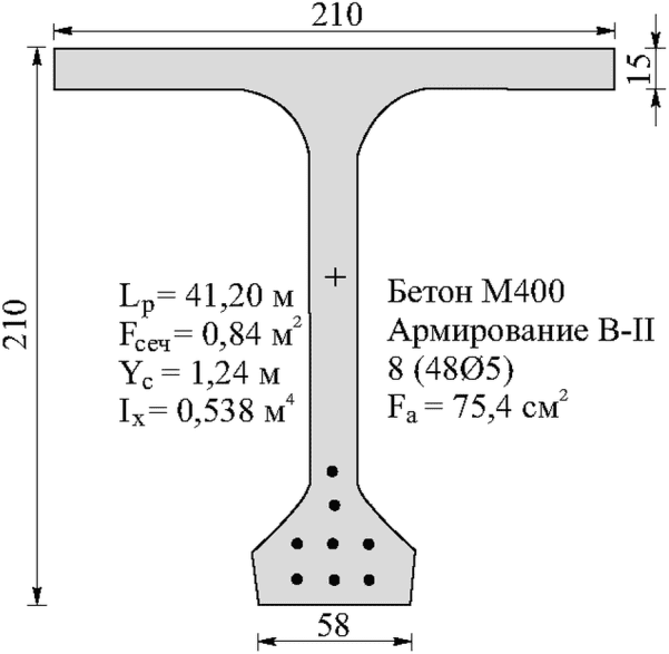 рис. 78