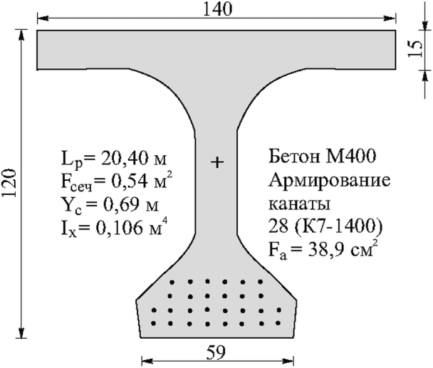 рис. 93