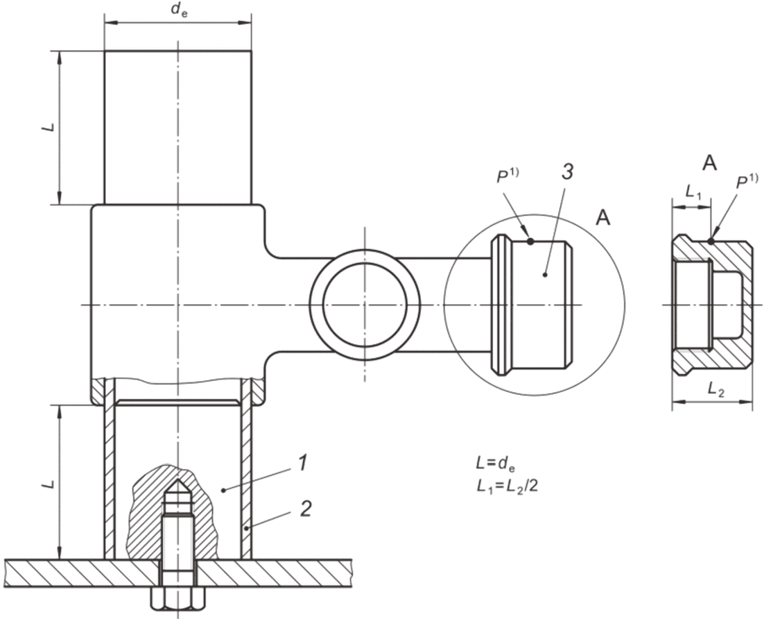 3 Аппаратура