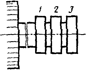 4. Разное