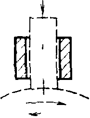 2. Щеткодержатели электрических машин