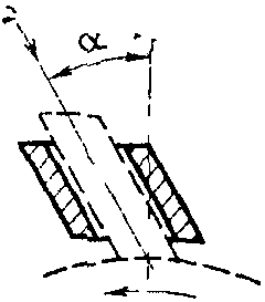 2. Щеткодержатели электрических машин