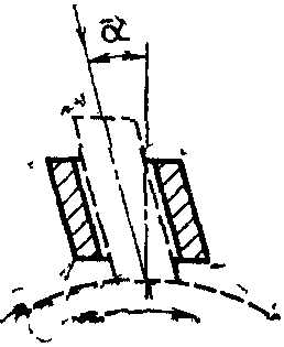 2. Щеткодержатели электрических машин