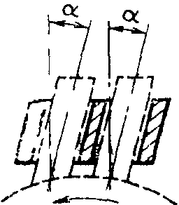 2. Щеткодержатели электрических машин