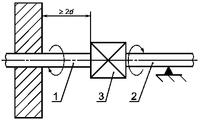 рис. 1