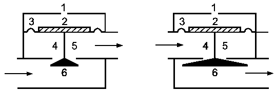 рис. 8