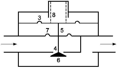 рис. 9