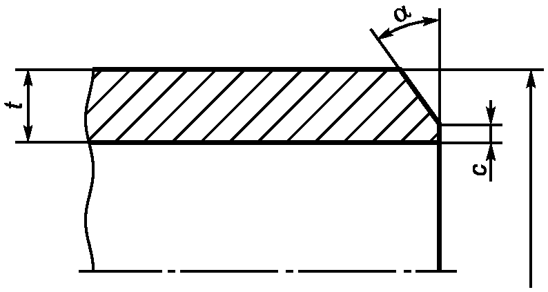 рис. 2