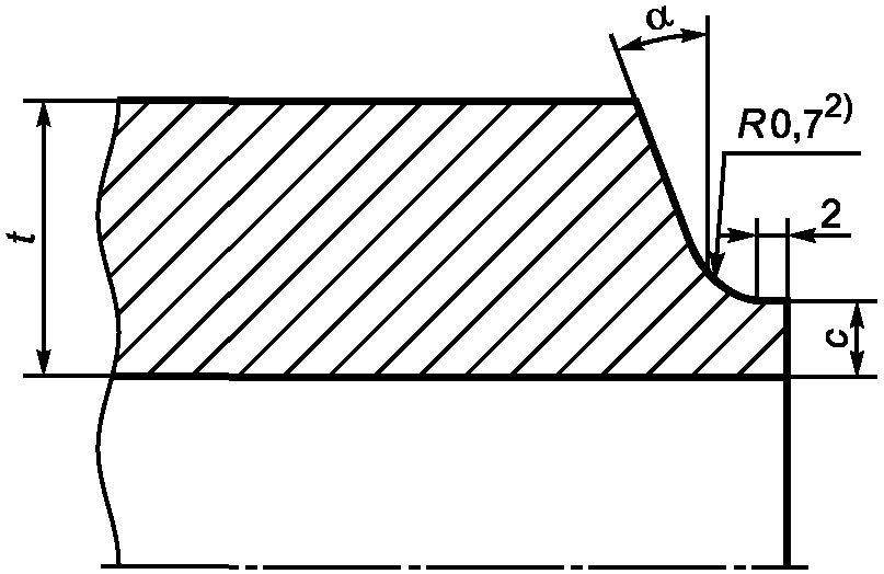 рис. 3