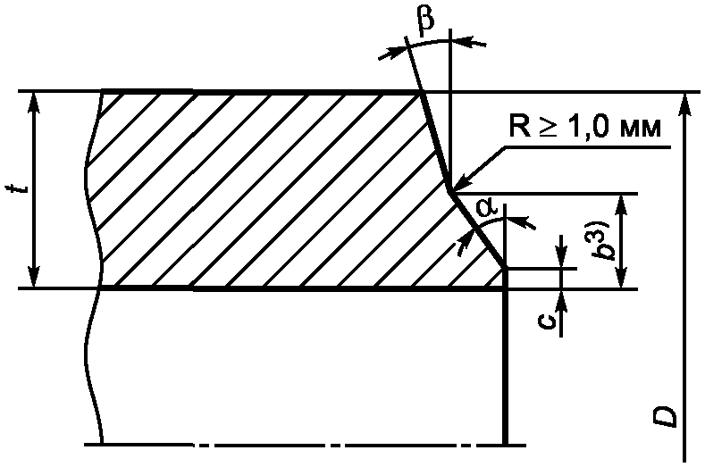 рис. 6