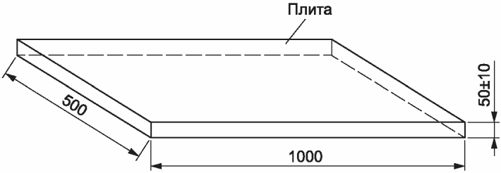 рис. 1