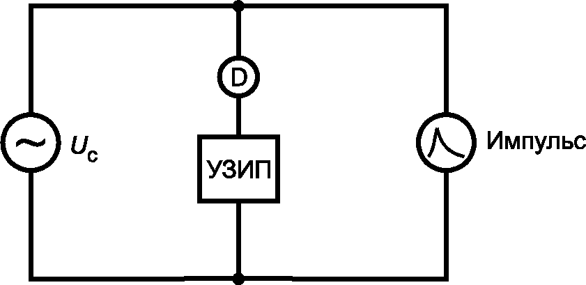 8.3 Электрические испытания