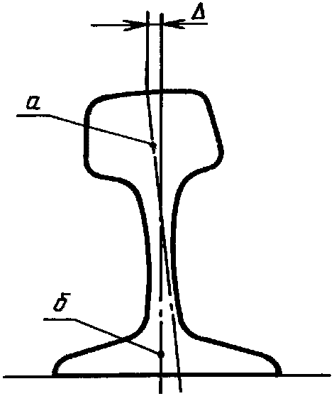 рис. 23