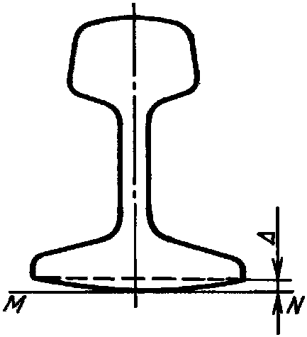 рис. 25